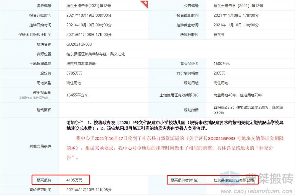 |5105万！康氧实业竞得郴州桂东县33亩地块