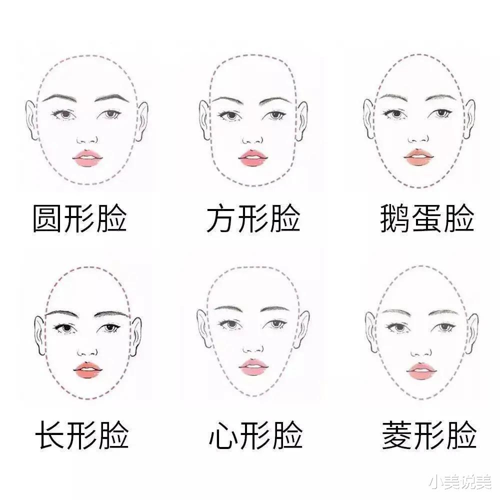 护肤 都说黑长直是初恋元素，但有这3个特点的女生并不适合
