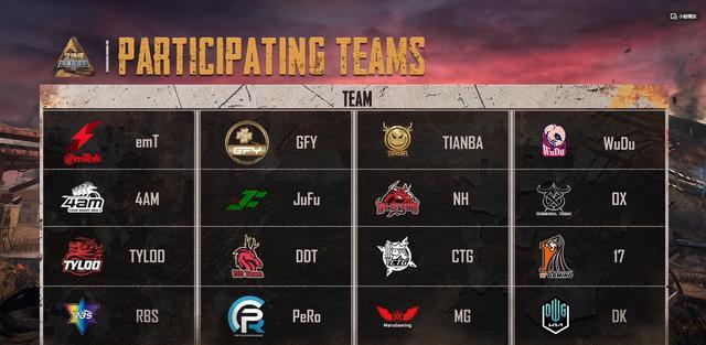 4am战队|PeRo反超DDT暂居第一，小鬼1穿3团灭17战队，4AM状态回暖15杀吃鸡