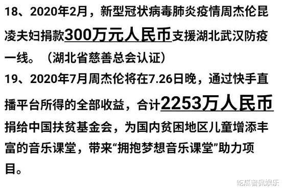 赵丽颖|周杰伦遭道德绑架，被指亚洲巨星不出面捐款，粉丝大V出面鸣不平