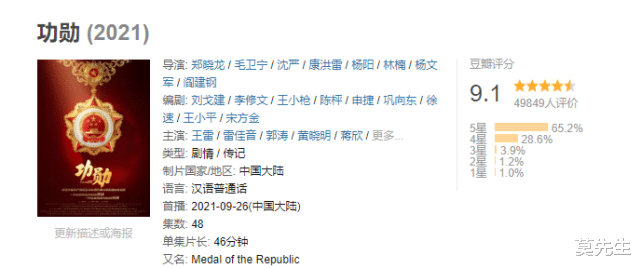 国产剧|2021年十佳国产剧：第二部小制作没流量，最高分达到9.3分