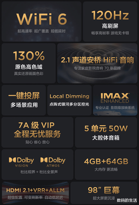 TCL|98英寸电视销量TCL第一,小米、华为分列二三位