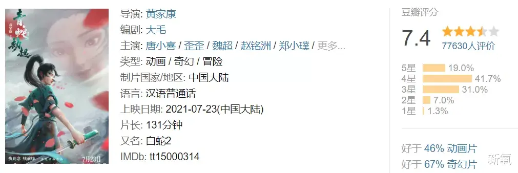 平凉 什么样的奇女子，靠一张平淡无奇的脸就比肩张曼玉的顶级青蛇？！