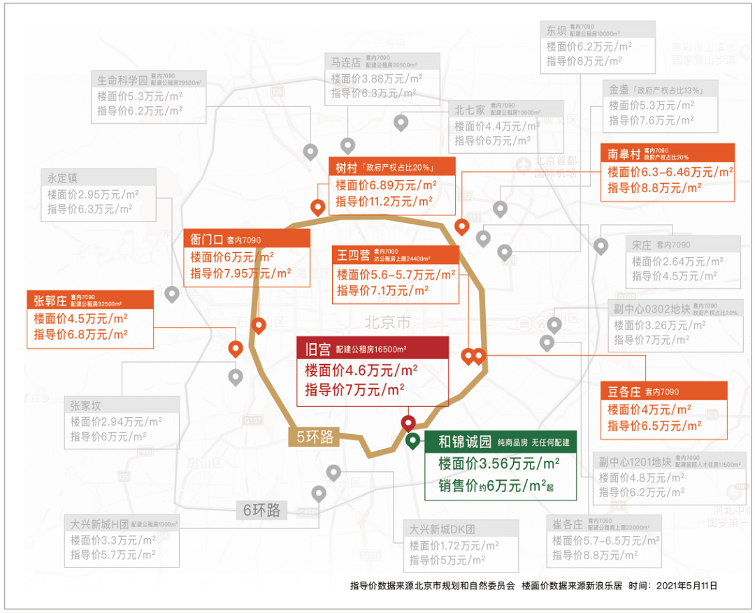 中国房地产报|2021房地产最具投资前景Top50城出炉！首都都市圈为何成首选？