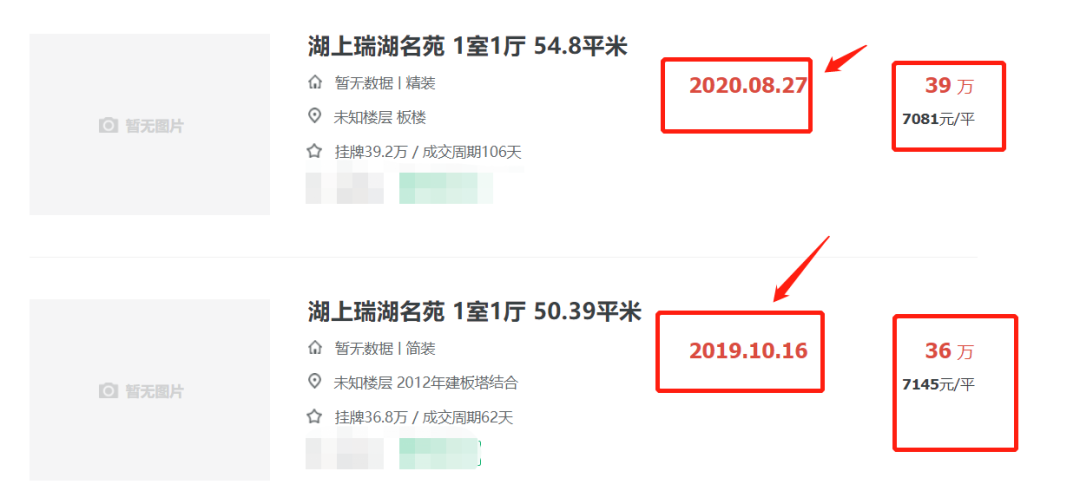房价|史无前例！重庆某小区踢掉物业，实行业主自治，结果房价大跌？