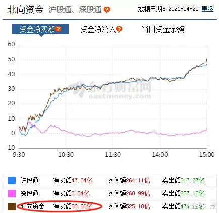 涨停|涨停！！起飞！！！