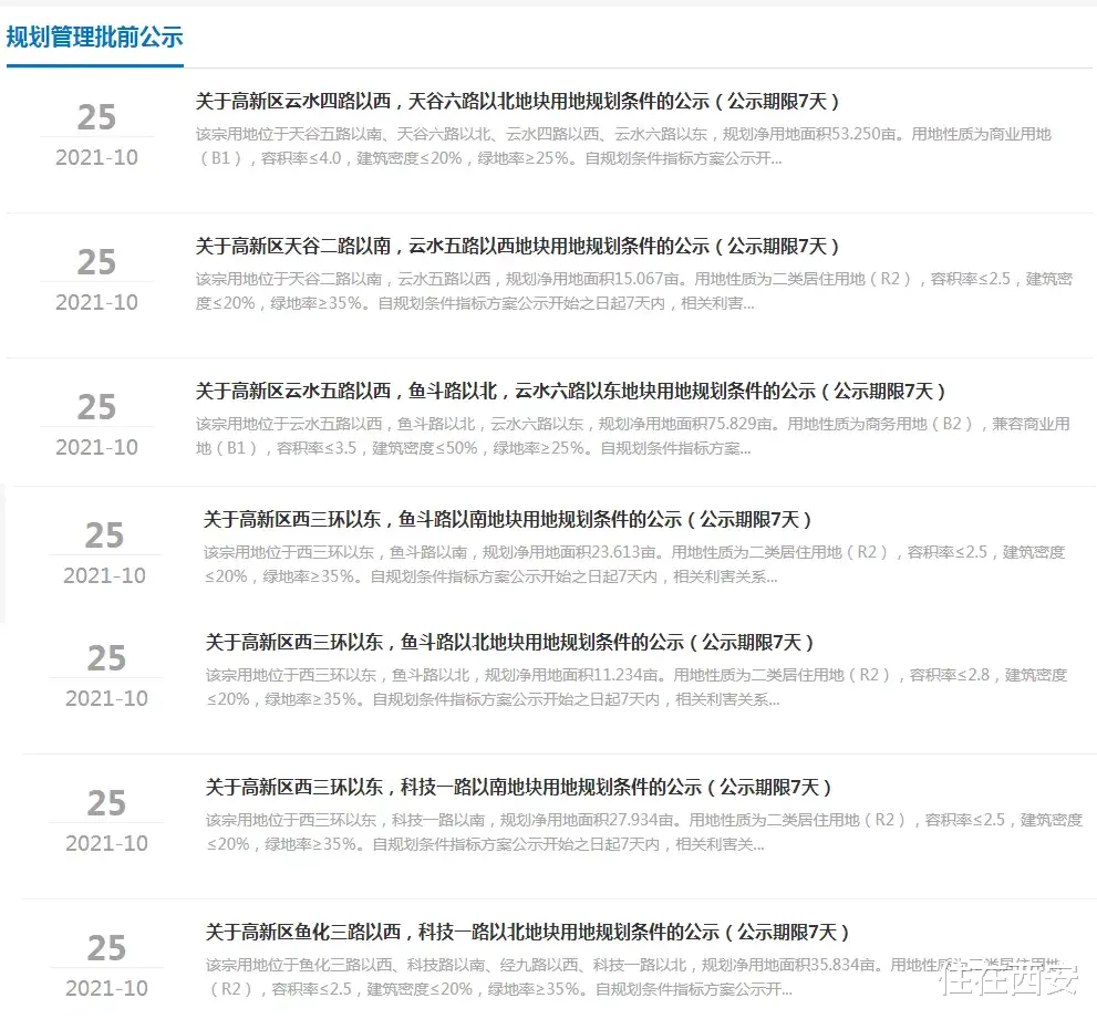 租赁|高新7宗243亩开发用地规划公示，含113.68亩居住用地！