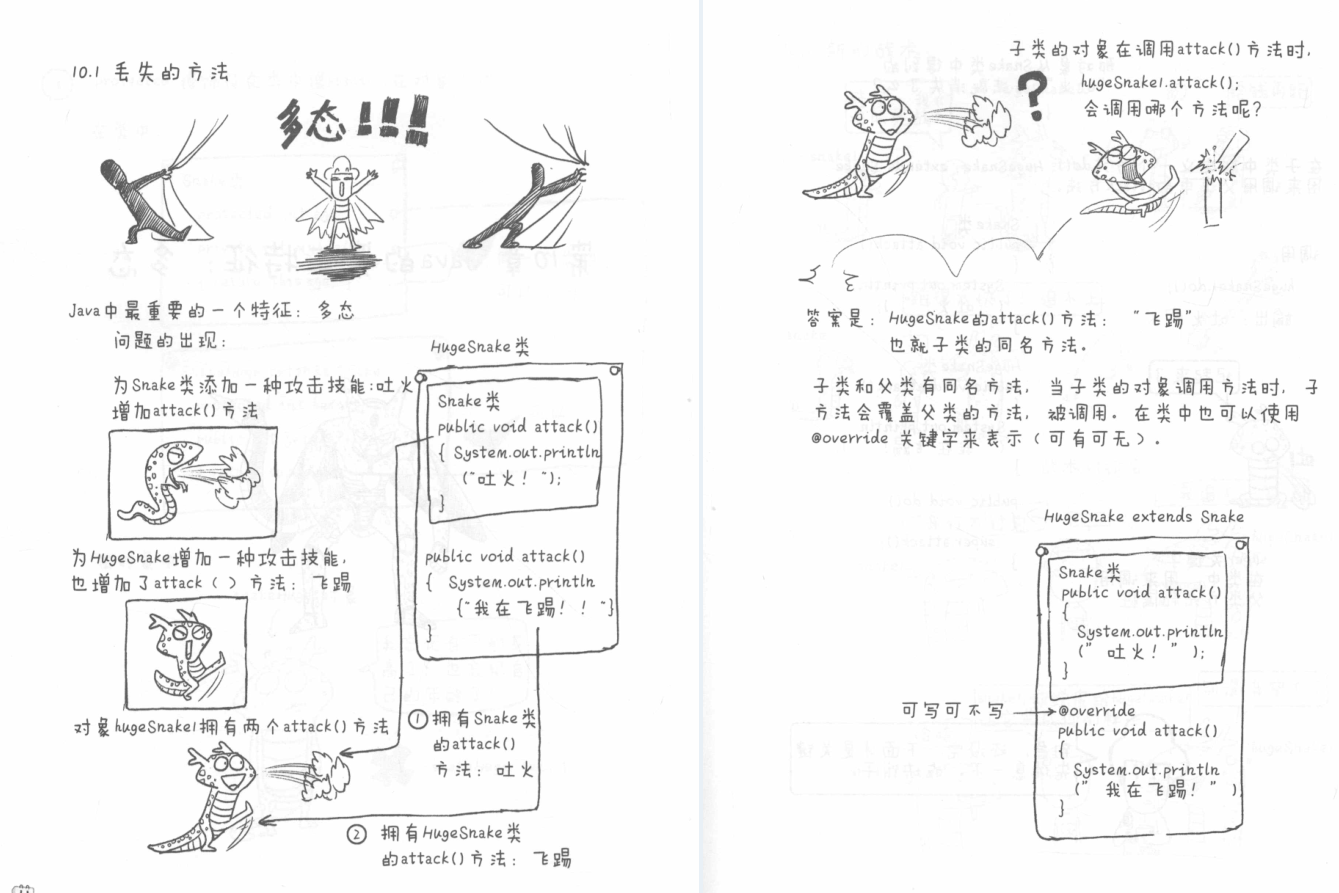 编程|你说幼稚？就算是阿里P8也要看的Java漫画面向对象编程笔记