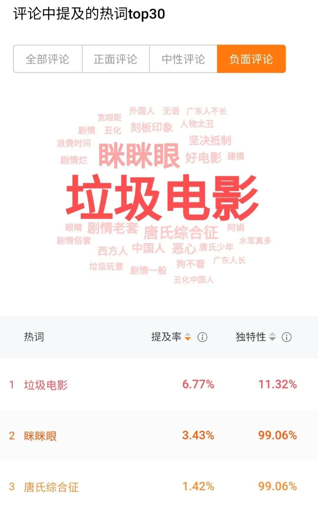 雄狮少年|亮眼了：《雄狮少年》拿国际大奖有戏了！