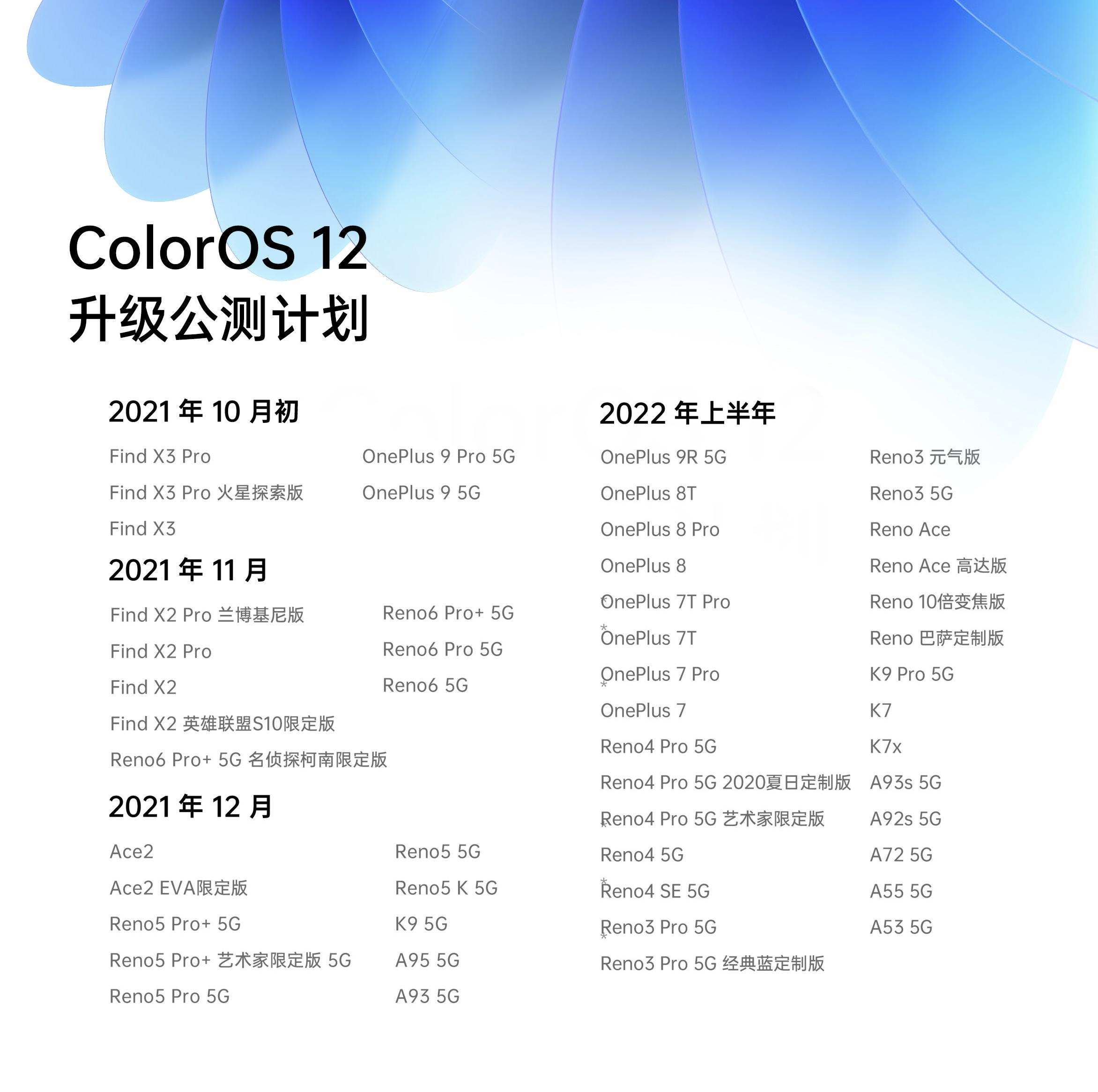MIUI|Reno6开启ColorOS12公测招募，想体验这个功能赶快参加，仅此机会