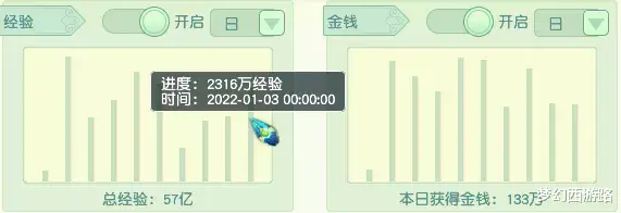 妲己|养号第53天！挑战衣冠成功，树苗+定魂，物品奖励2车半，游戏体验拉满