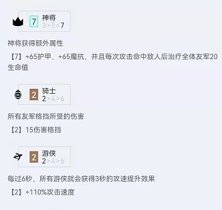 薇恩|金铲铲最新阵容推荐—神将薇恩