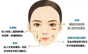 诚然命理 脸上有酒窝到底好不好？