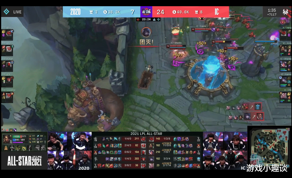 wei|RNG上野新赛季首秀,BIN疑似上当受骗,未来守卫者味不对!