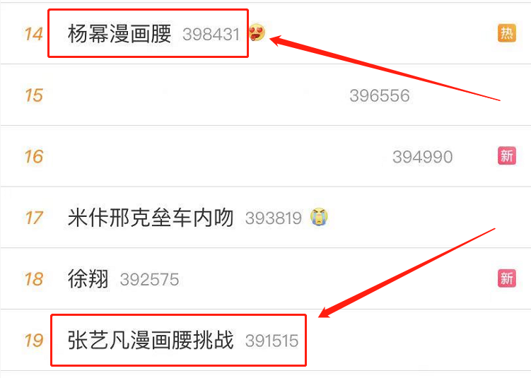 杨幂|张艺凡挑战杨幂同款“漫画腰”，肋骨外翻毫无美感，遭网友吐槽