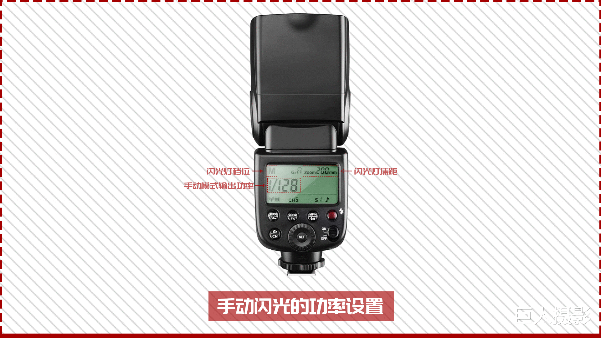 嗨，摄影师！这些都是闪光摄影绕不过的“基本功”（赶快收藏）