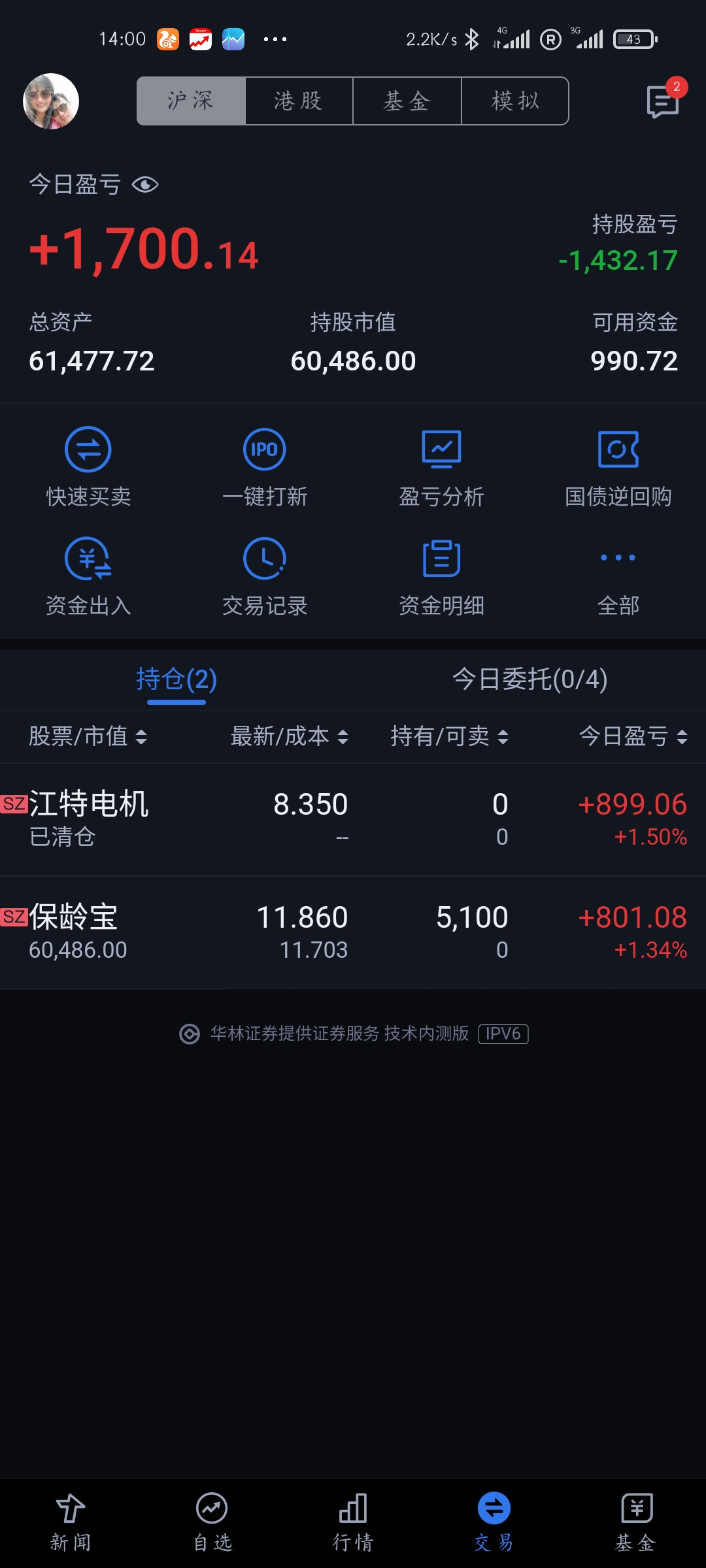 养老金 5月12号今天个人盈亏+1700