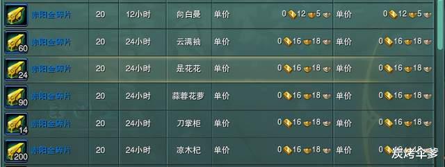 交易 剑网3玩家：好耶，交易行终于出了我想要的功能