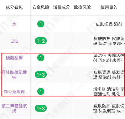 fashion美尚|曝光一生黑的3款孕妇护肤，大牌娇韵诗也未能幸免，擦亮眼睛