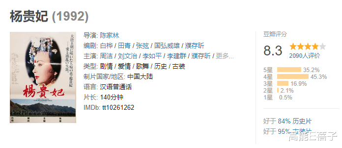 周洁|59岁“最美杨贵妃”周洁病逝，曾因舞蹈被金星开撕