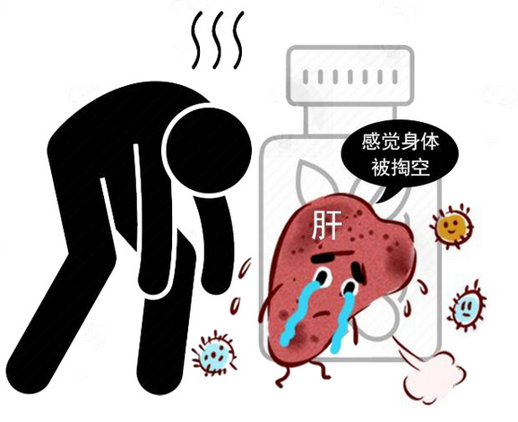 六味地黄丸|肝硬化的人，脸上会有3种异常，占一个，也要重视起来