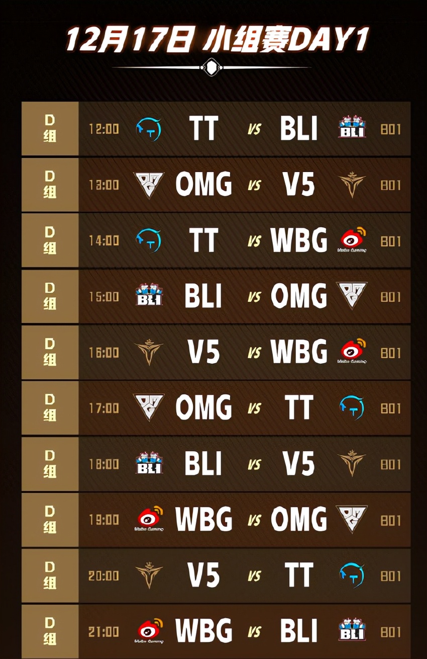 打野|德杯明天中午开战,各俱乐部参赛名单先睹为快