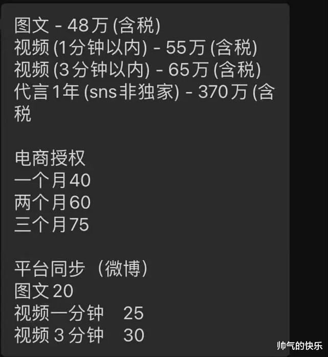肖战|王怡人拒绝下跪,被骂1000多楼,韩网红宋智雅,一条广告报价60万