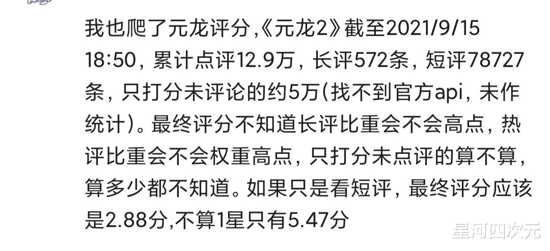 元龙|《元龙》到底有没有锁分，真实评分只有2.9？原作者都忍不住发声