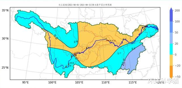 环球科学猫 13个省，71条河流已发生超警“洪水”，2021年真的有大洪水出现？