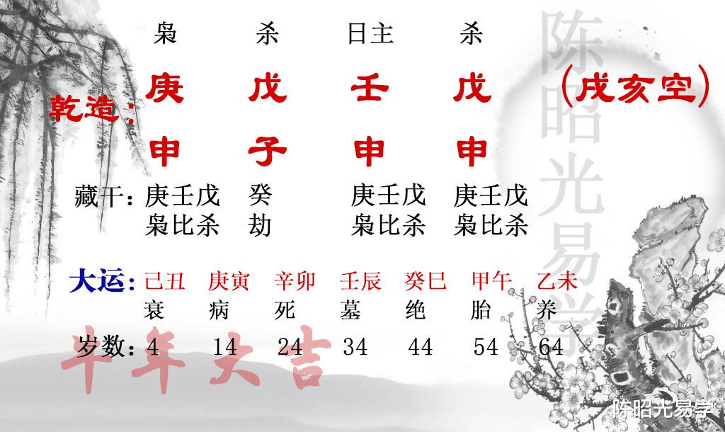 羊刃驾杀的命格最忌讳这一点