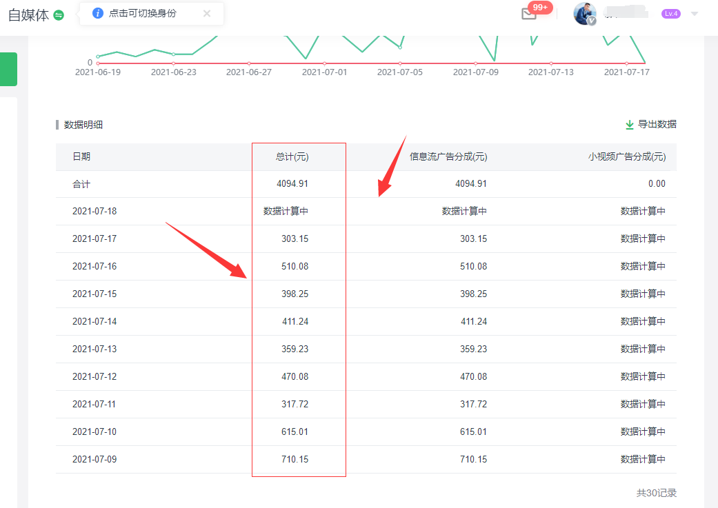 自媒体|鹏军：新手玩UC自媒体，如何才能赚到钱，总结5条核心！