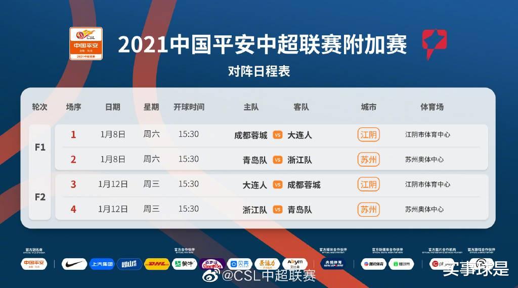 李建滨|超甲附加赛关键词：反戈！李建滨将硬扛老东家，乔迪欲率队拼旧主