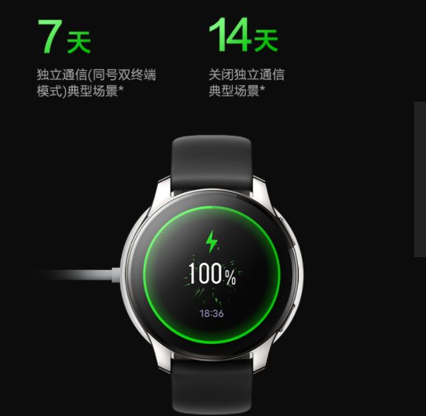 esim|vivoWATCH2上手体验：独立通信+7天长续航，售价1299元
