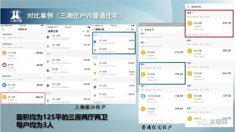 济南|李力群：如何打造超低能耗科技豪宅