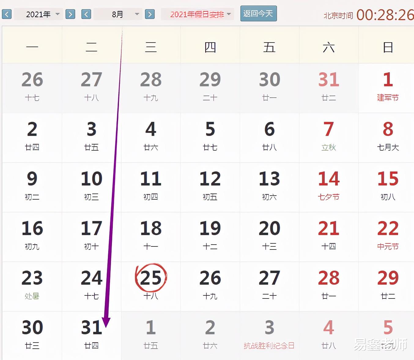 易鑫老师|2021年8月31号运势冲蛇，合虎。