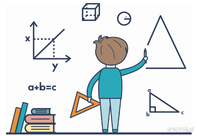 高中数学|孩子高中数学学不会，根源原来在小学？不关天赋，很多老师都这样