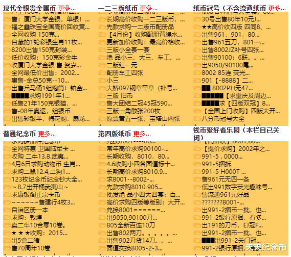 文玩|纸币、硬币、纪念币和老银元，都在上涨，该去哪里出手