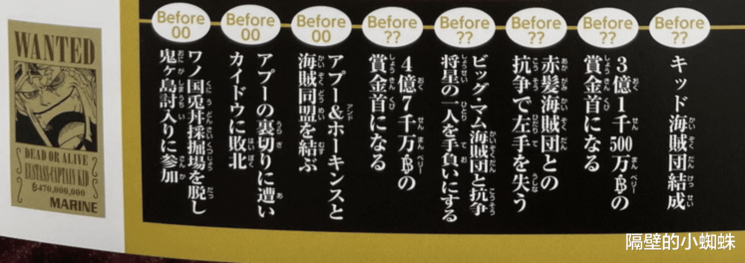 海贼王|海贼王官方情报：和之国篇后，基德将名扬新世界，悬赏金会暴涨