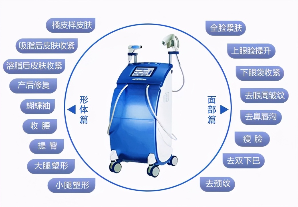 小美说美|便宜又有效的抗初老项目，你知道深蓝射频有多好吗？