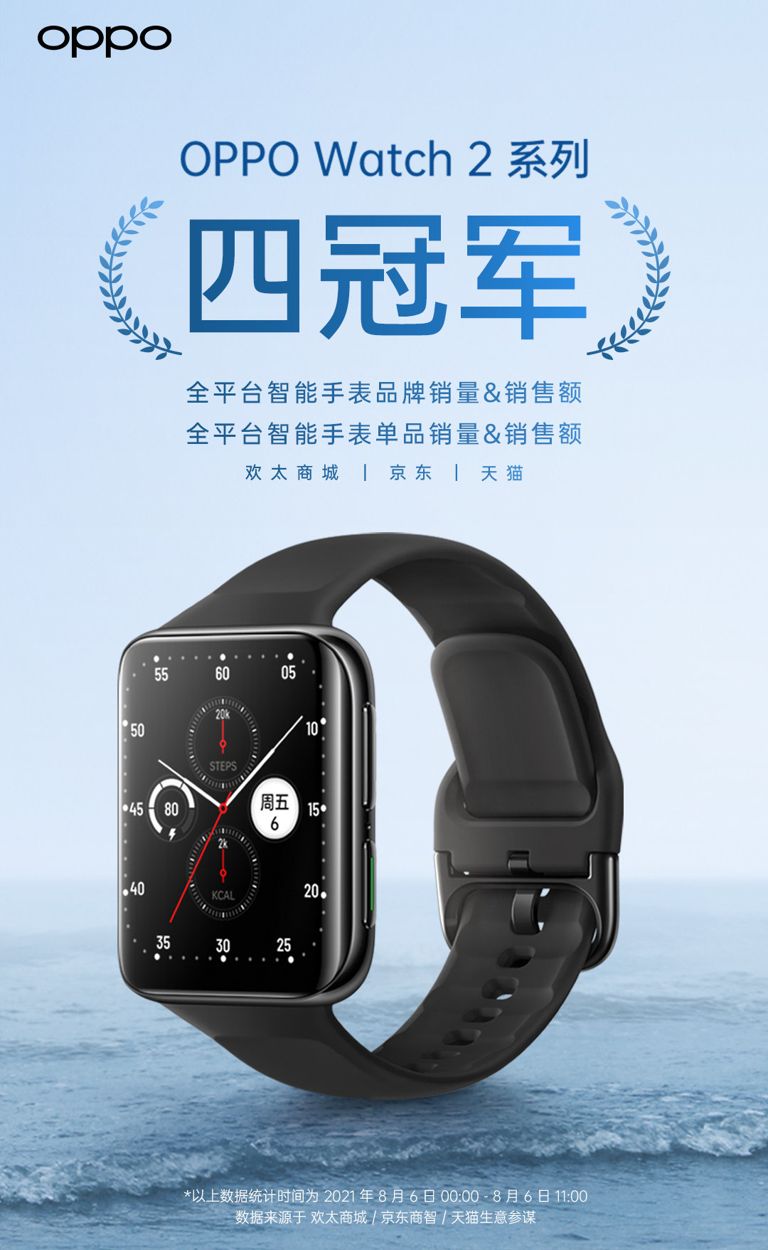 威刚|OPPO Watch 2首销火爆斩获四冠军，这款安卓手表有何不同？