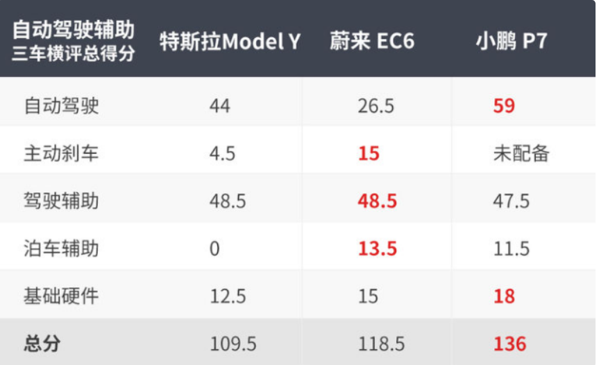 苏州|华为操刀的问界M5，25万起售，入局智能辅助挑战“蔚小理”？