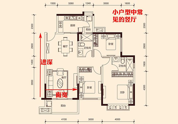 横厅和竖厅户型哪个更好?横厅户型这样设计,榨干每一平米!