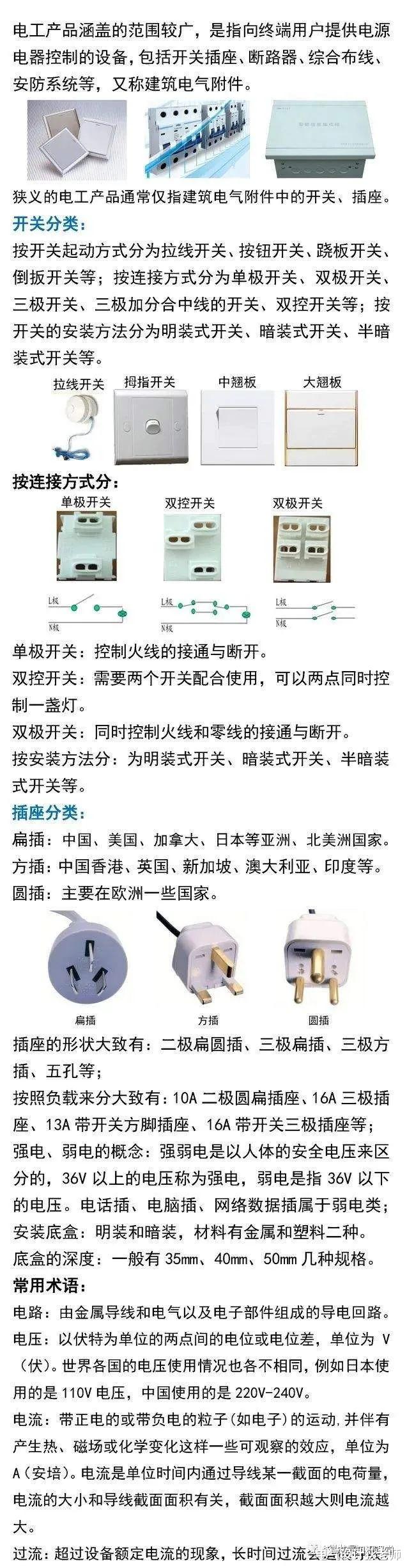 |关于开关和插座的相关知识，你知道多少？