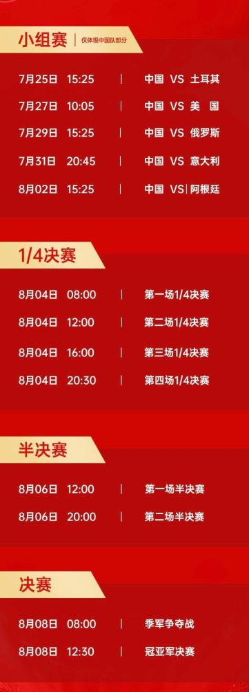 那些你很冒险的梦|女排规则不变:小组前4出线!中国女排5年前是小组第4,最终夺冠