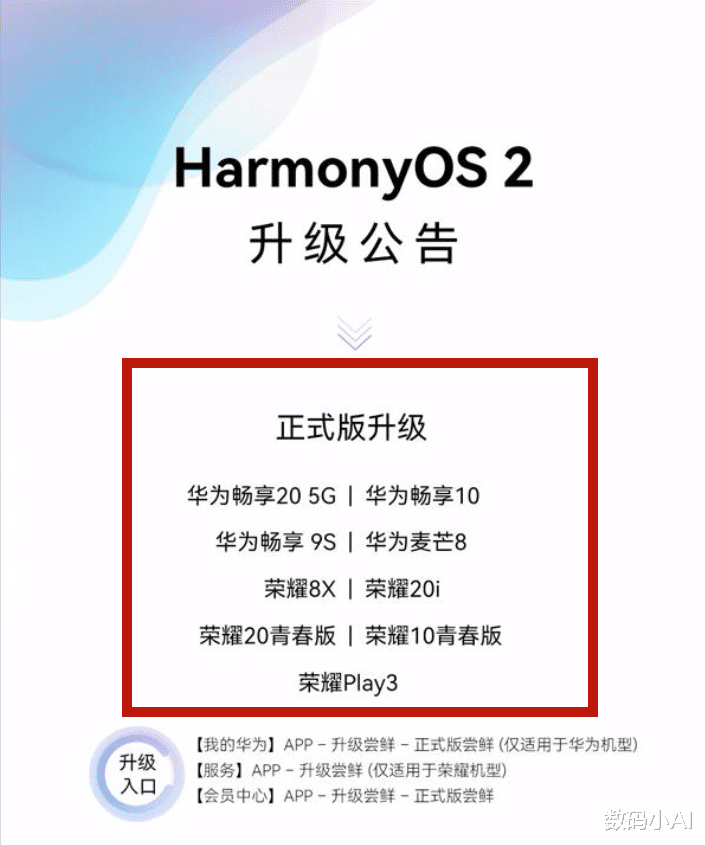 華為鴻蒙系統|?  鴻蒙OS新一批名單出爐，7款榮耀設備，8款華為