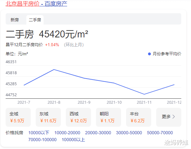 |《小敏家》中，小敏的房子价值300万，还解决北京户口，现实吗？