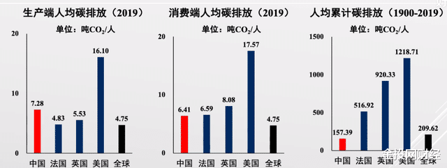 刘慈欣 全球变暖！永冻土融化，史前病毒或将苏醒，碳中和中国在行动