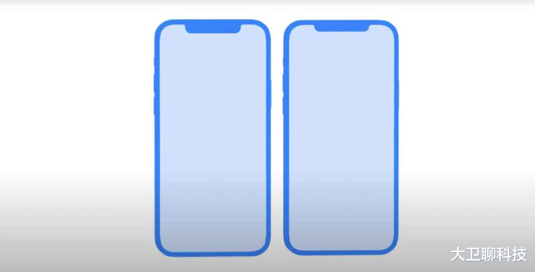 iphone13|iPhone13最快9月发布！3大亮点吸睛，果粉等待已久的功能都有了