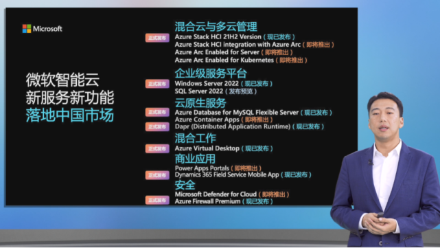 索尼|看懂微軟Ignite China技術大會：左手混合工作，右手混合多云