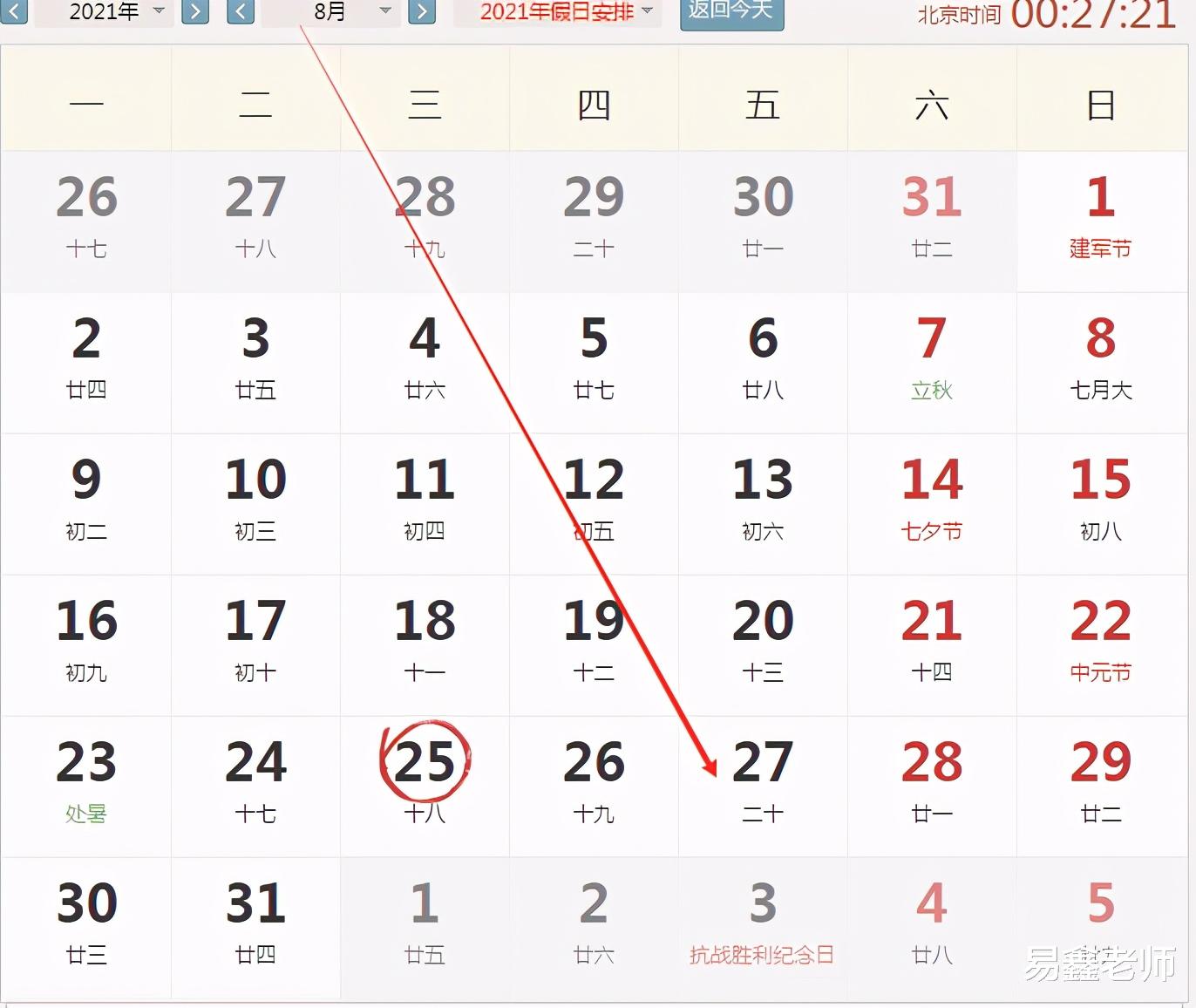 易鑫老师|2021年8月27号运势冲牛，合马。